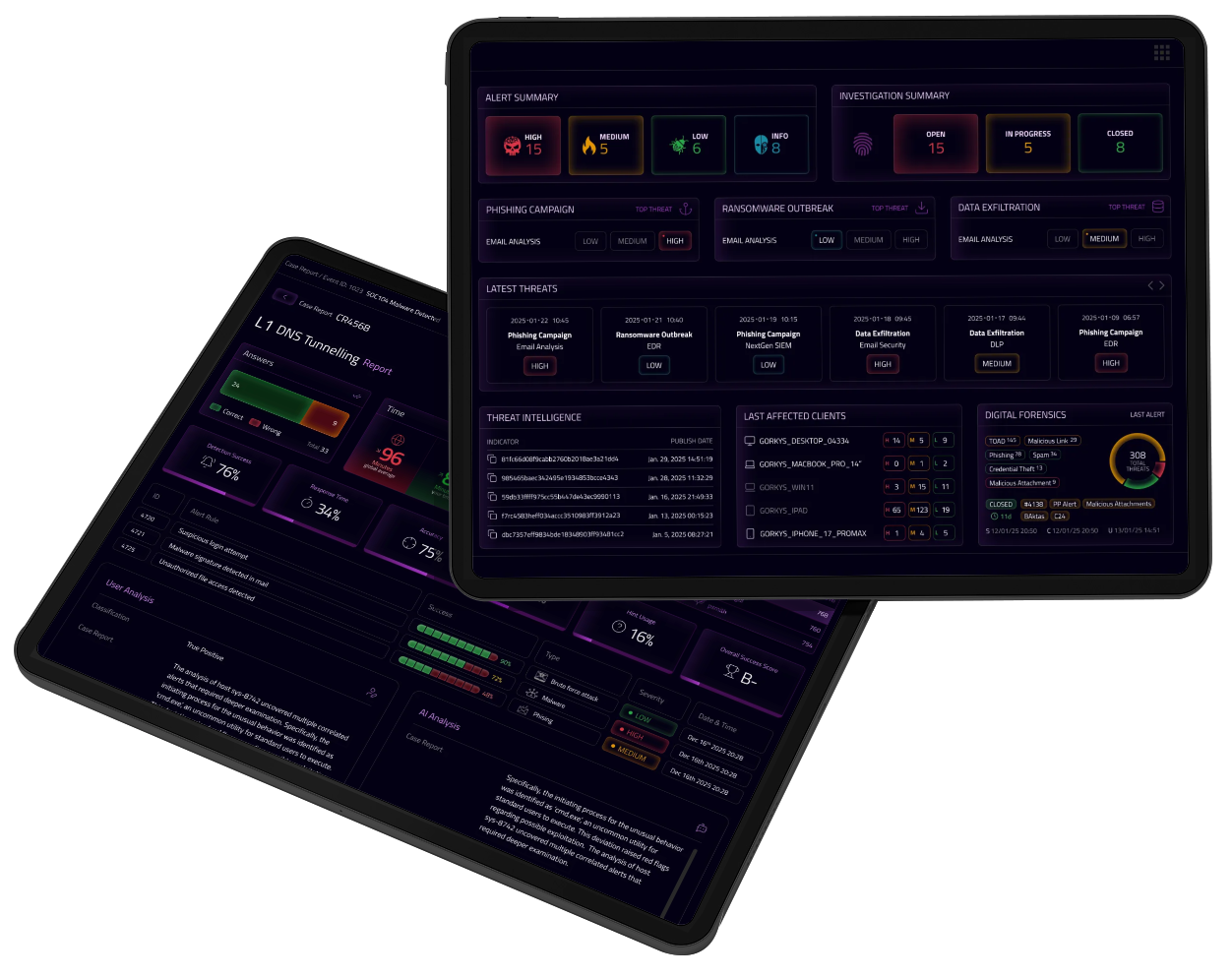 Dashboard mockup
