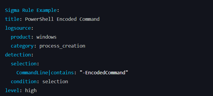 A computer screen with white text

AI-generated content may be incorrect.