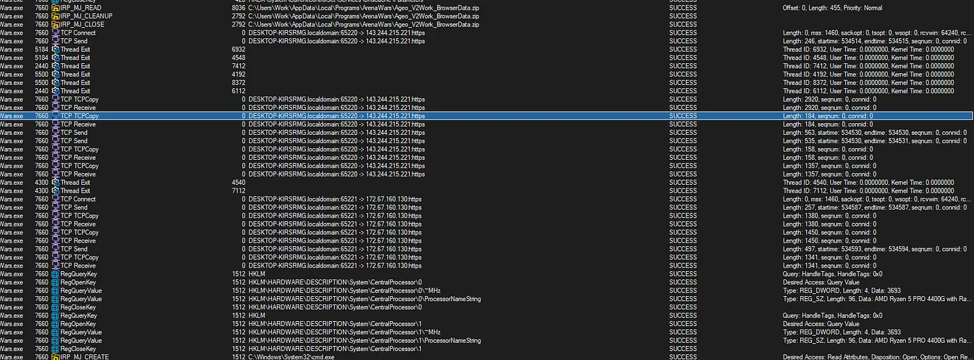 Command and Control Traffic