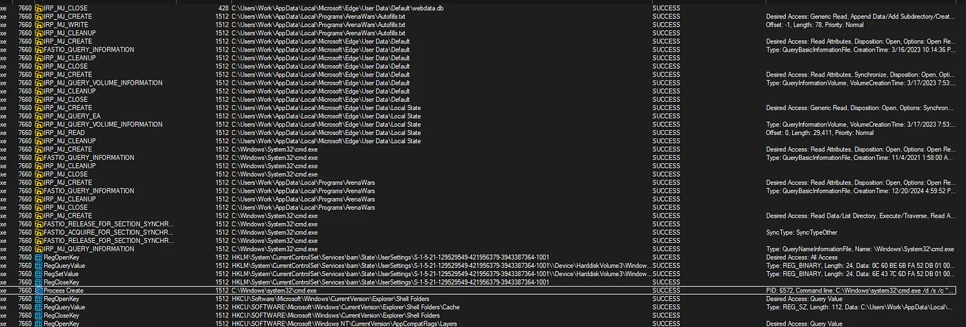 Command Execution Chain