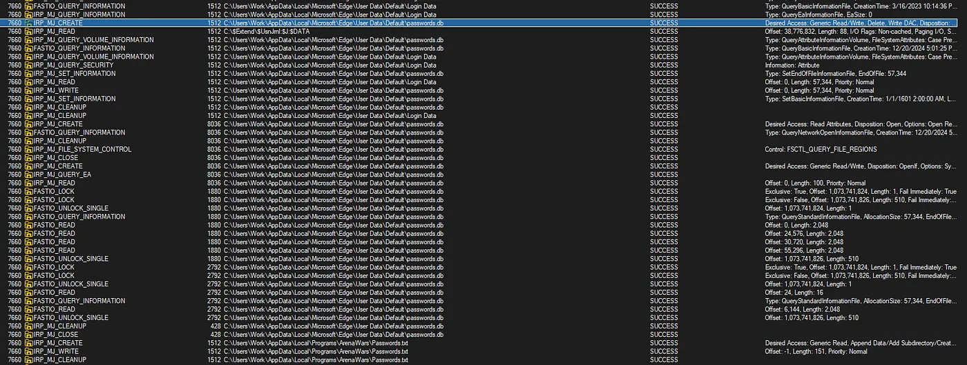 Database Interaction