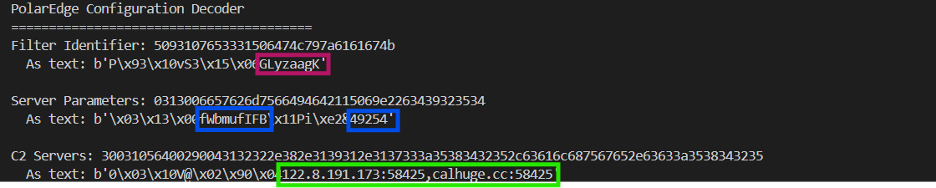 Configuration details