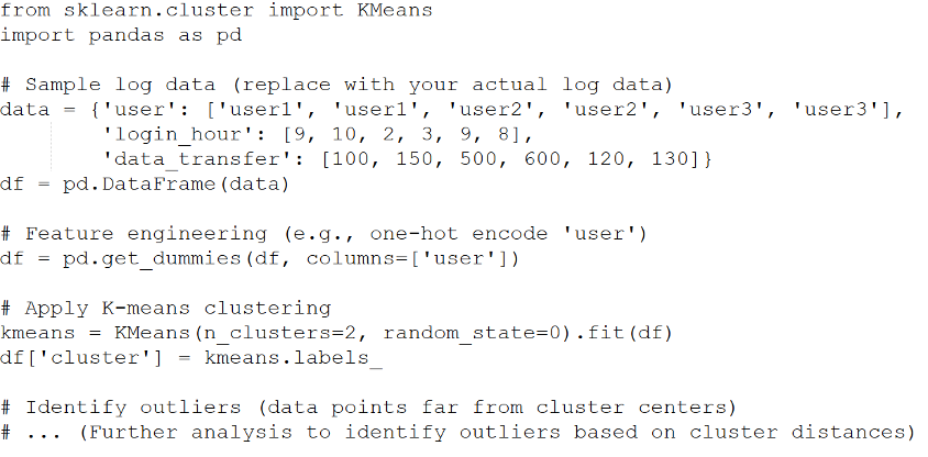 Clustering Example