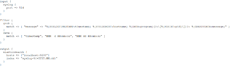 Logstash Config Example