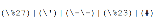 Regex Example