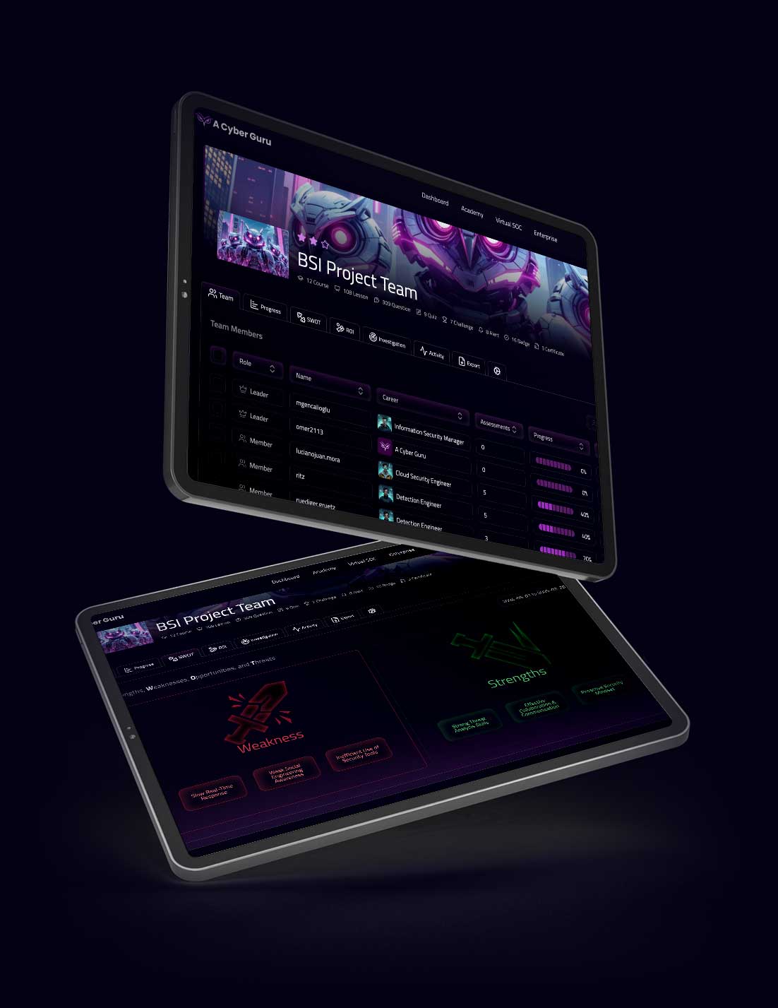 Dashboard mockup
